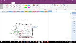 Lecture 6 Membrane Osmometry [upl. by Alecia]