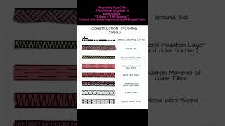 CONSTRUCTION DRAWING SYMBOLS shorts civilengineering065 viral [upl. by Hoagland]