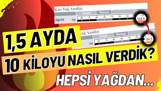 15 AYDA 10 KİLOYU NASIL VERDİK  HEPSİNİ YAĞDAN KAYBETTİK  HIZLI KİLO VERMEK İÇİN [upl. by Quita770]