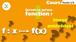 Fonctions Notion de fonction I Questce quune fonction [upl. by Ardnajela]