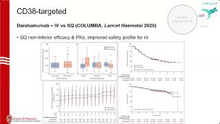 Hem SCTCT Monoclonal Antibodies Bispecific T cell Engager and Cellular Therapies [upl. by Lledra]