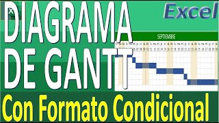 diagrama de gantt en excel utilizando formato condicional [upl. by Ardnasac238]