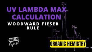 UV lambda max calculation  Woodward Fieser Rule [upl. by Sima]