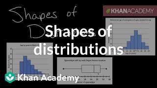 Thinking about shapes of distributions  Data and statistics  6th grade  Khan Academy [upl. by Asssilem546]