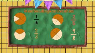 video pembelajaran pecahan kelas V [upl. by Adnek]