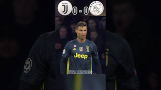 Juventus 🇮🇹 VS Ajax FC 🇳🇱 UCL 2019 Ronaldo Aura Comeback [upl. by Derfla474]