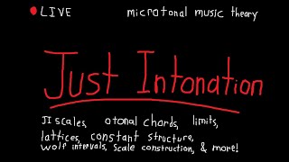 Explaining JUST INTONATION  microtonal music theory [upl. by Clorinde]