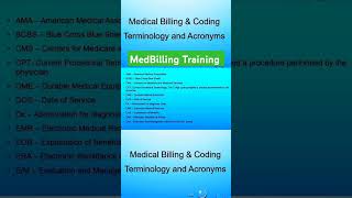 Important Medical Billing Acronyms and Abbreviations billingcompliance medicalbilling job [upl. by Osber]