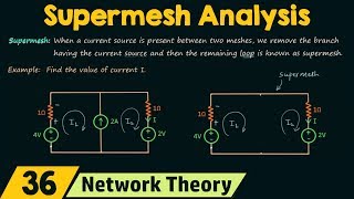 Supermesh Analysis [upl. by Abehsat]