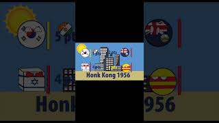 Copa Asiatica 1956countryballs asianfootball futbol messiladron argenfifa [upl. by Eniawd39]