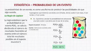 Estadística  Probabilidad de un evento [upl. by Durning328]