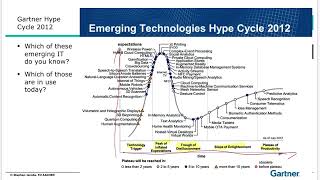 1301 Gartner Hype Cycle [upl. by Petras791]