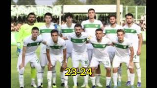 Bursaspor şampiyon kadrosu💀 keşfet keşfetteyiz [upl. by Gayn]