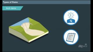 Types of Dams Year4 [upl. by Ennis]