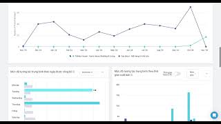 NHUNGNTPH42076  BUZZSUMO [upl. by Mitch]