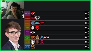 Vedius Passionately ROASTS Caedrels Worlds Tier List [upl. by Baler375]