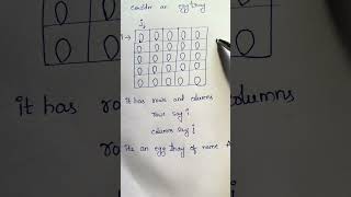 Introduction to matrices matrices explanation inter first year maths [upl. by Olaznog477]