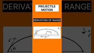 Derivation of range in projectile motion shorts projectilemotion physics physicsfun short [upl. by Anitsyrhk]