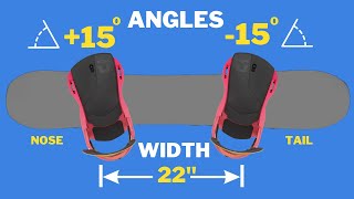 Snowboard Bindings Angles and Width Explained [upl. by Meredithe]