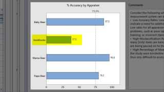 Minitab Quick Start Is the Soup Too Spicy [upl. by Dustin721]