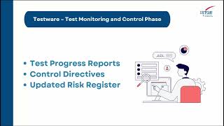 Mastering the Test Process Key Activities Testware and Roles Explained [upl. by Egidio357]