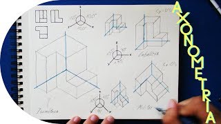 PERSPECTIVAS AXONOMÉTRICAS Isométrica  Caballera  Militar  Tutorial [upl. by Fitton916]