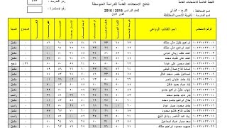 نتائج الصف الثالث متوسط الدور الثاني في العراق 2016 [upl. by Arri]