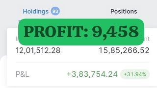 quotEOD 02 JULY 2024 My Portfoliotoday portfolio holdings zerodha market ethical liveportfolioquot [upl. by Fredi]