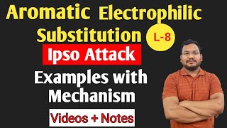 Ipso Attack  Ipso position  examples with mechanism  by pankaj sir [upl. by Knighton332]