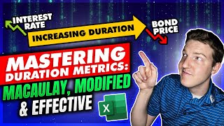 Calculating Macauley Modified and Effective Bond Durations in Excel [upl. by Luzader280]