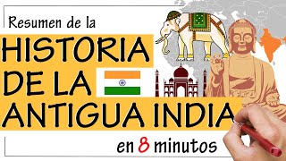 Historia de la ANTIGUA INDIA  Resumen [upl. by Giavani796]