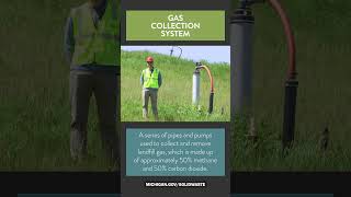 Landfill Glossary  Gas Collection System [upl. by Damha]