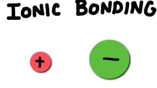 How do Ionic Bonds Form [upl. by Naved856]