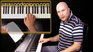 Easy Piano Lessons  Moving Around the Keyboard [upl. by Asilrak]