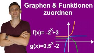 Exponentialfunktionen zu Graphen zuordnen  Mit Anleitung Aufgaben und Lösungen [upl. by Gustie]