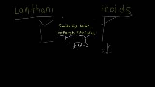 Similarity between lanthanoid and actinoids elements shorts [upl. by Ecneps]