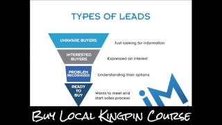 Local Kingpin Course For Local Client Consulting amp Lead Generation [upl. by Maghutte]