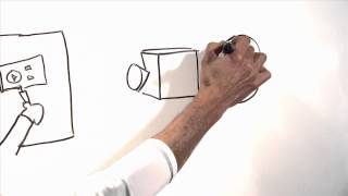 Hand Drawn Videos A Quick Guide to Making Them [upl. by Esiole]