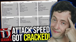 Diablo 4  We FINALLY KNOW How Attack Speed Works [upl. by Domash]