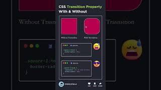 Css Transition Property With Hover Effect coding hover webdevelopment transition [upl. by Aizan]