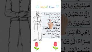 Surah AlFatiha  Surah Al Fatiha Qurantilawat  سورة الفاتحة [upl. by Nyladgam]