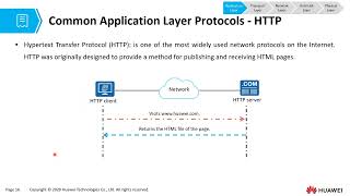 02Network Reference Model  Huawei HCIA Datacom V10  English Version  Huawei Certifications [upl. by Niffirg]