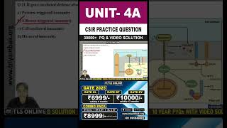 CSIR Practice Question  Unit 4  Topic A Host parasite interaction  csirpreviousyearquestions [upl. by Ahsilyt]