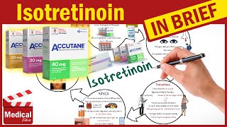 Isotretinoin For ACNE Accutane What Is Isotretinoin  Uses Dose amp Isotretinoin Side Effects [upl. by Nerrawed]