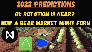 2022 Predictions Q1 Rotations and DeFi Bear Markets [upl. by Nabatse]