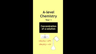 How to calculate concentration of a solution Alevel Chemistry exam question [upl. by Paul920]