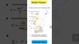 Energy of electron in Hydrogen Orbital Modern Physics ytshorts shorts [upl. by Phillip]