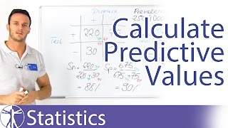 How to Calculate Positive PPV and Negative Predictive Values NPV [upl. by Lemraj]