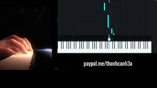 De Brabançonne  piano tutorial [upl. by Rma231]