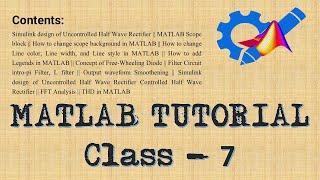 MATLAB TUTORIAL Class 7 Beginner to Advanced Level [upl. by Halley]